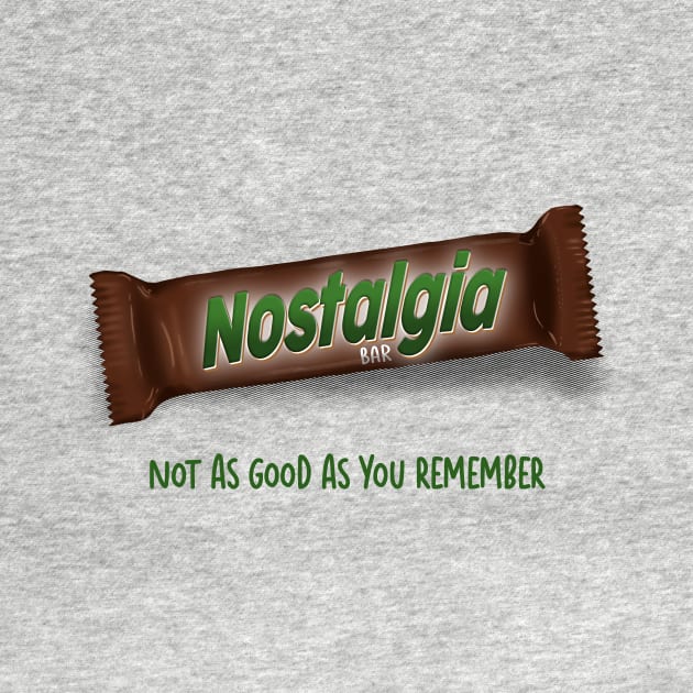 Nostalgia Chocolate Bar by ACraigL